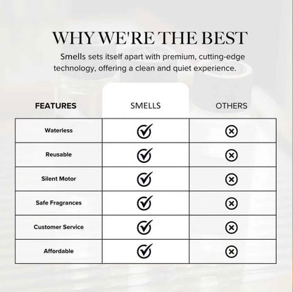 Whiffly Diffuser Air 2